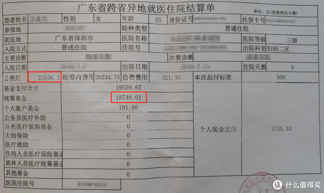 想带爸妈去北上广深看病？医保异地报销攻略，教你多报20%