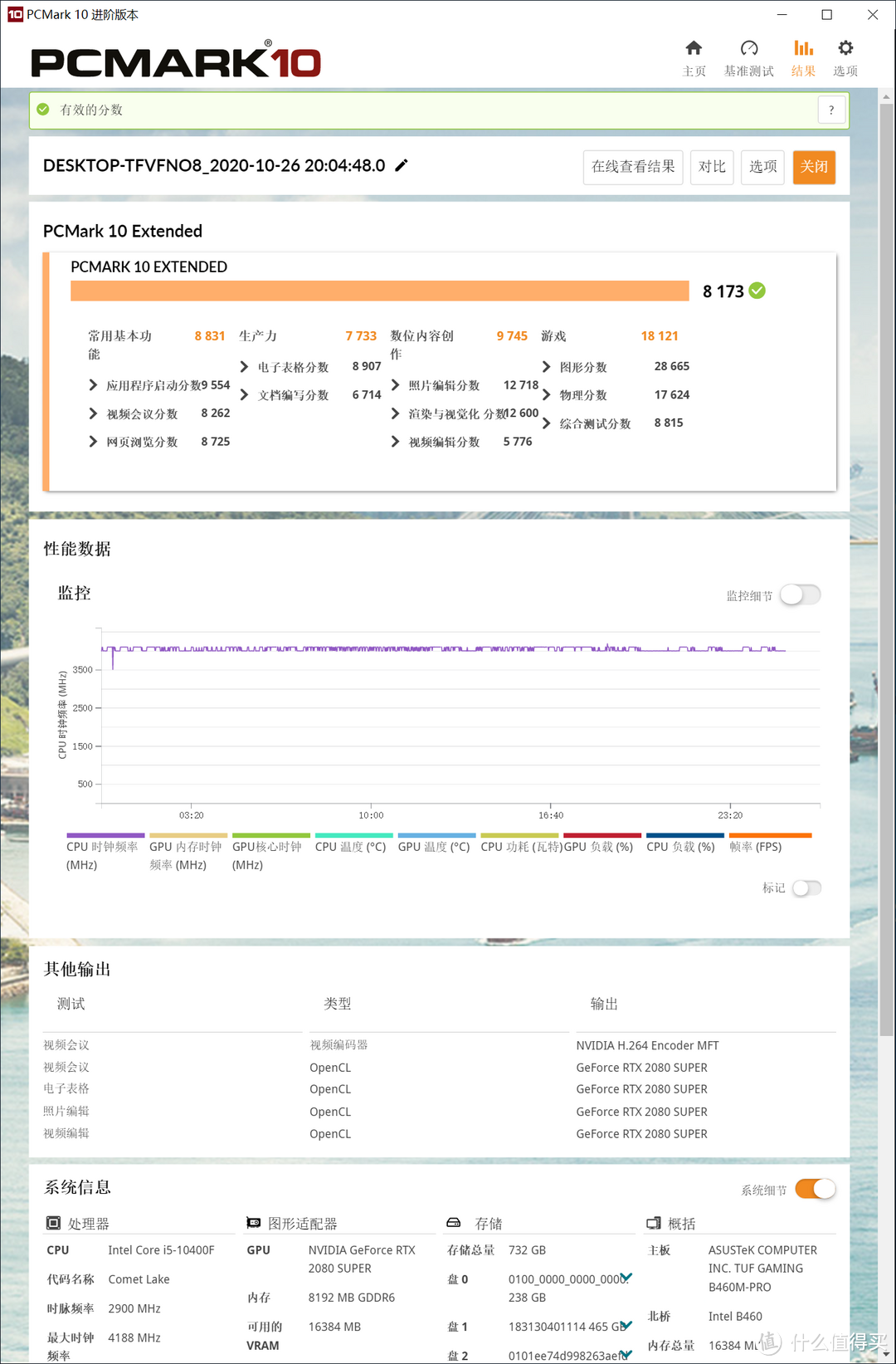 双11来到，6核神U选谁？—GAMING哪家强！3600？10400F？哪家强！