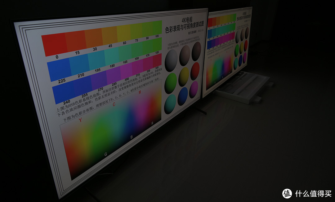 中端82/85寸液晶电视怎么选？索尼SONY 85X9000H与小米电视大师82寸对比评测