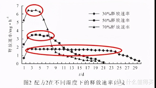 加护灵空间除菌剂：消毒除臭，一瓶就够？