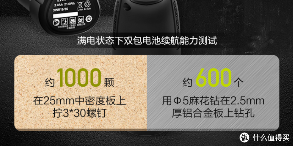 简单好用、家庭必备的电动工具——威克士无刷锂电钻WE210体验