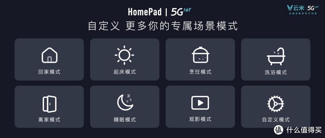 iPhone12引爆5G，云米5GIoT新品抢占智能化高地