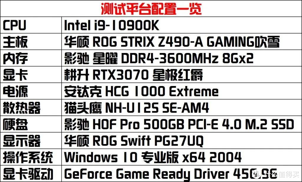 耕升RTX3070非公版显卡首测：价格讨喜，外观骚气！