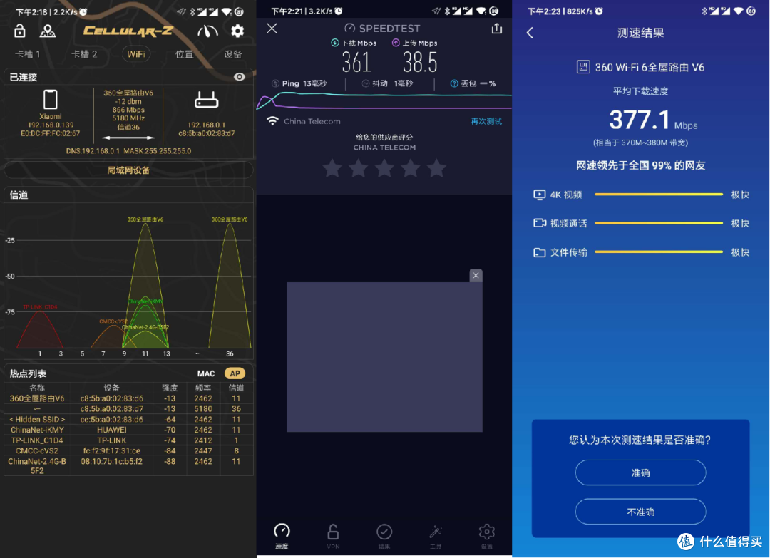 这个全屋路由器不仅有WiFi6,还能躺赚京豆