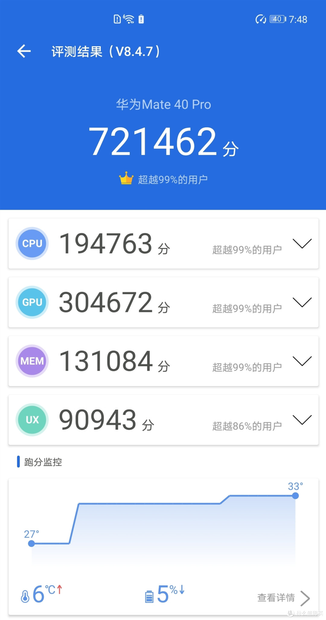 华为Mate40Pro上手,6499元起的真理财产品,你抢到了吗?