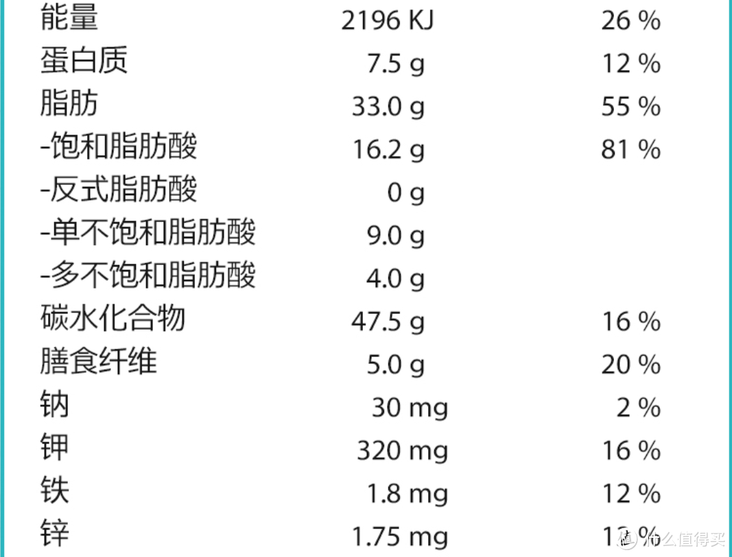 零食也可以很健康——BE-KIND缤善迷你坚果棒分享装