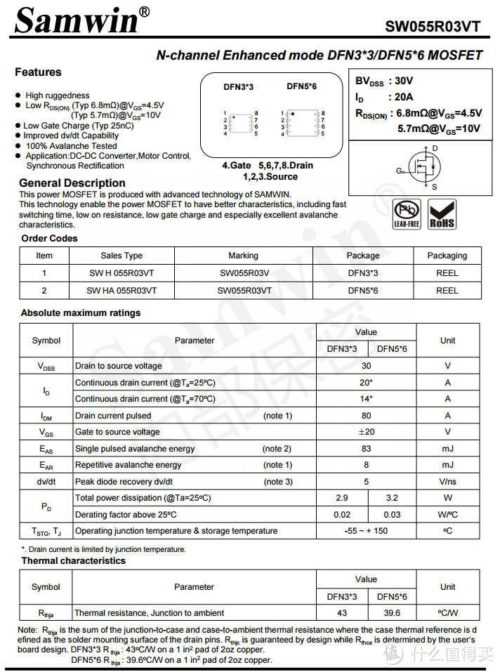 拆解报告：Smartisan锤子55W PD快充充电器DP55C