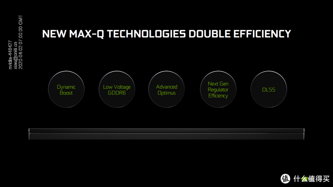 New RTX，New Max-Q，New DLSS，NVIDIA重拳打出游戏本新进化