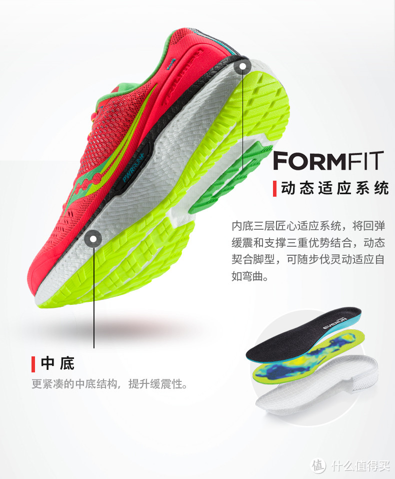 索康尼Saucony —— 跑鞋中的劳斯莱斯