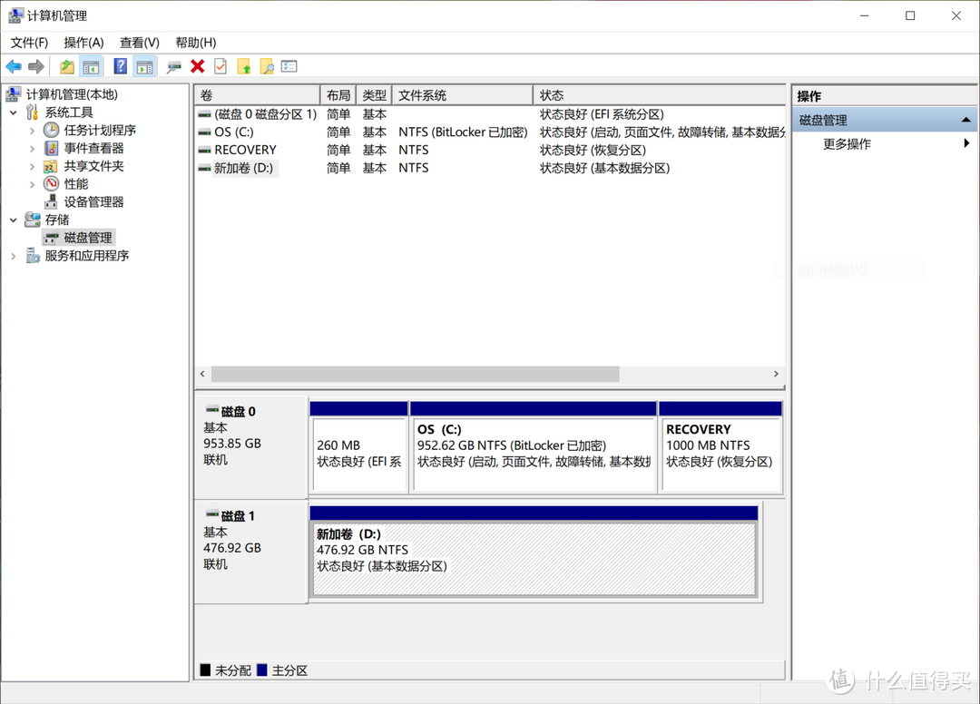 读写突破1000MB/s让优盘下岗，阿斯加特红矮星PSSD评测