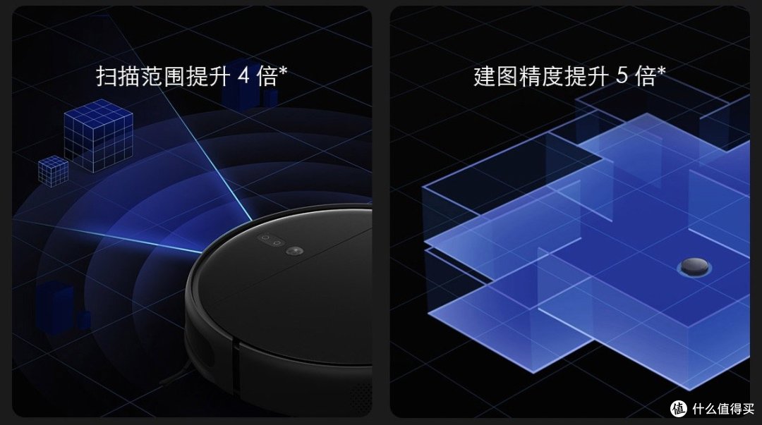 小米推出米家扫拖机器人1T：ToF 3D避障 3000Pa超大吸力