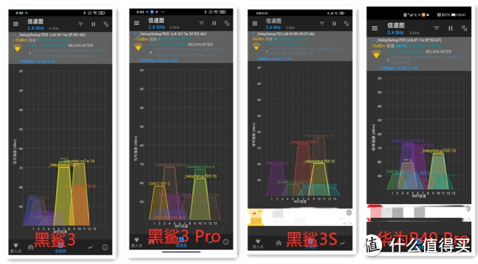 30组数据深度体验领势MX4200：支持3种组网方案，小房子、大别墅都适用