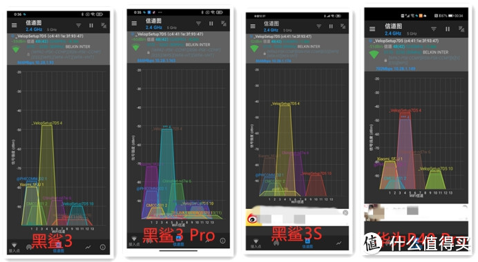 30组数据深度体验领势MX4200：支持3种组网方案，小房子、大别墅都适用