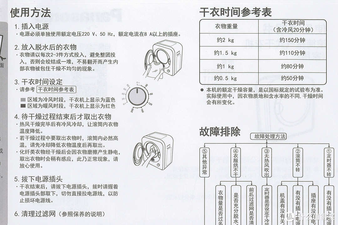 说明书扫描件片段