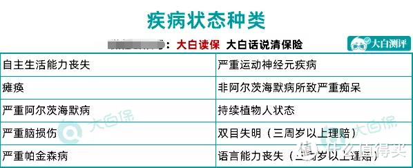 开心,找到一个宝藏年金——一款还不错的年金!