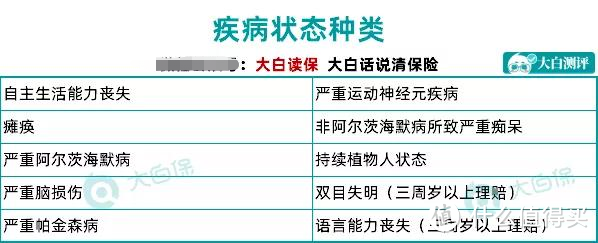 开心，找到一个宝藏年金——一款还不错的年金！