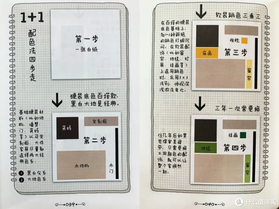 如何让小家越住越大？看这位业主如何进行空间大挪移！