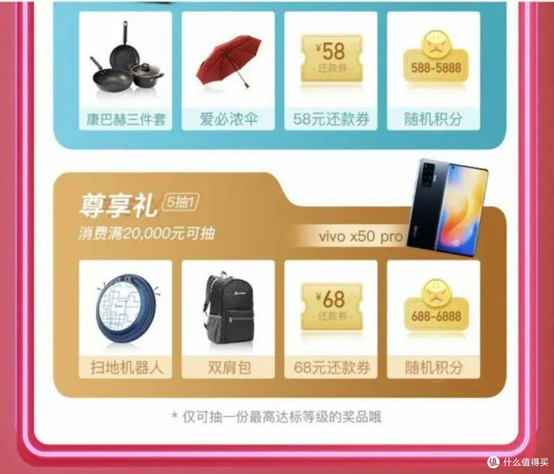盘点11月值得参加的信用卡活动