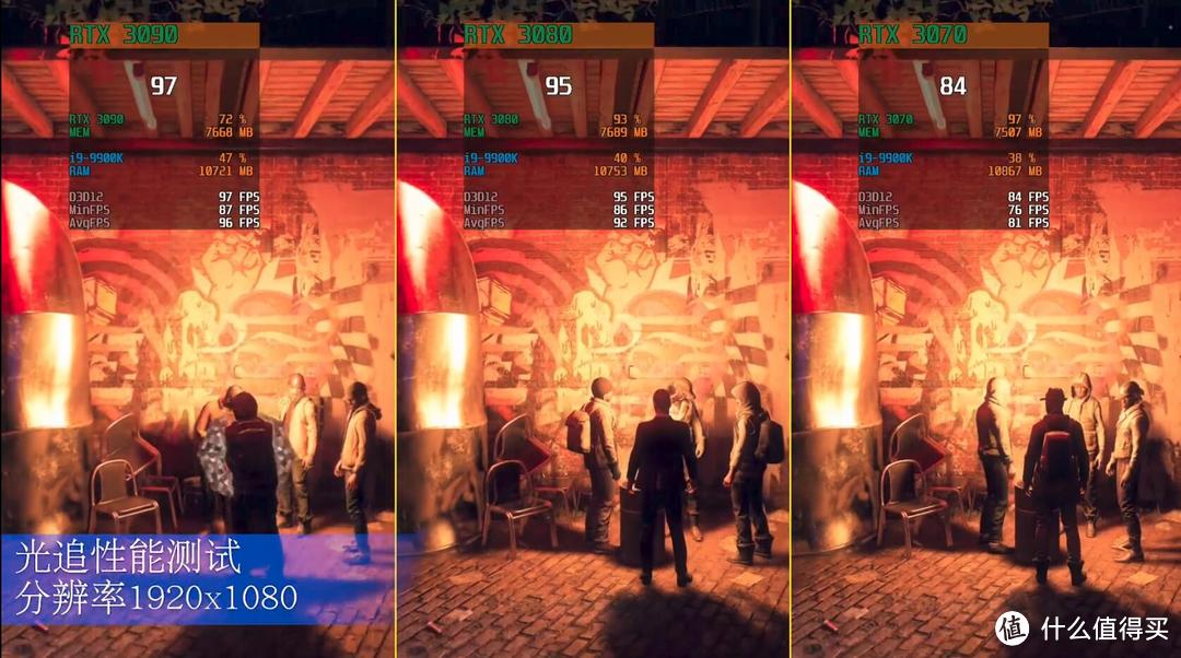 突破真实的界线,性能与画质飞跃,技嘉RTX3080全面体验