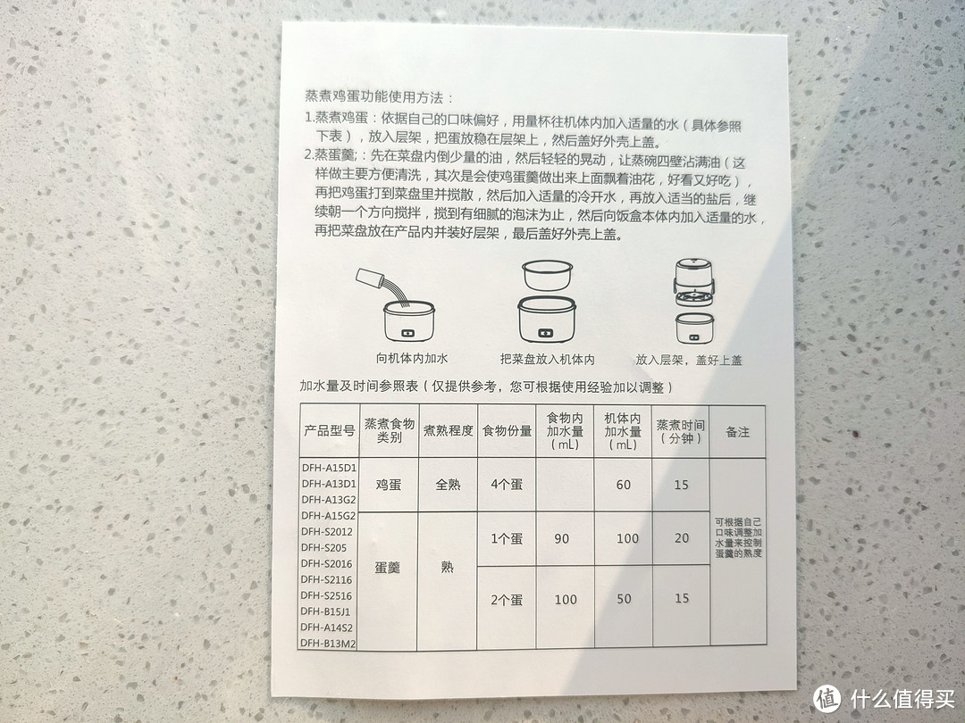 德式饭盒使用方法图片