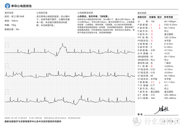 HUAWEI WATCH GT 2 Pro和升级款ECG  带来什么样的提升！