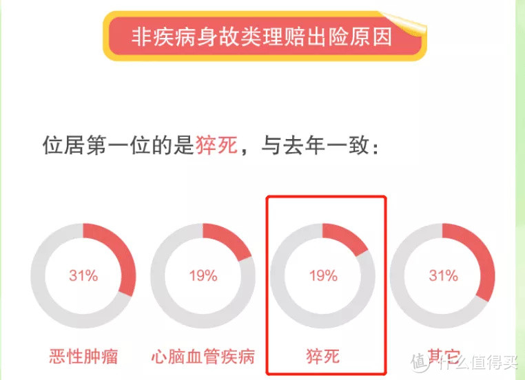 性价比超高的大护法下线了，来推荐个替代品......