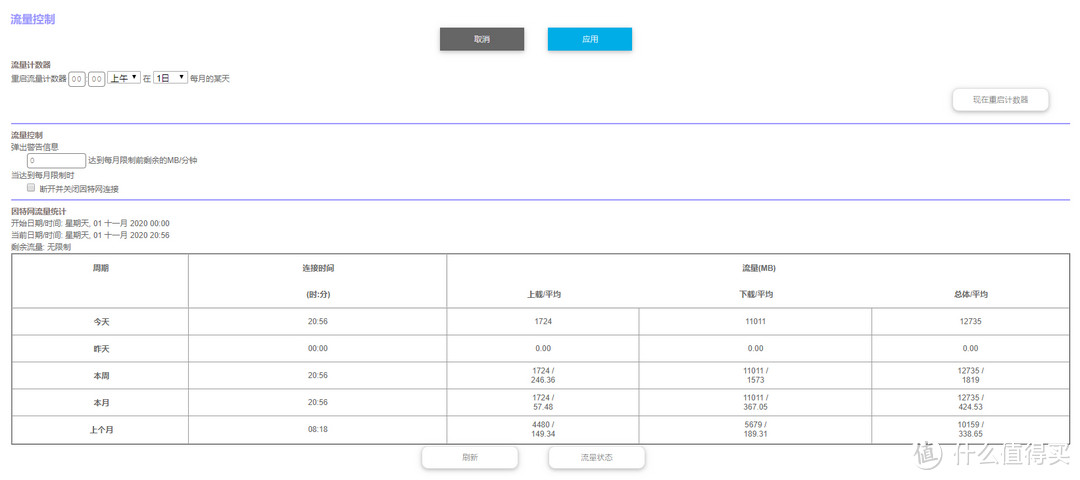 两代分布式路由系统Mesh组网体验，且看NETGEAR Orbi RBK752套装真实体验分享