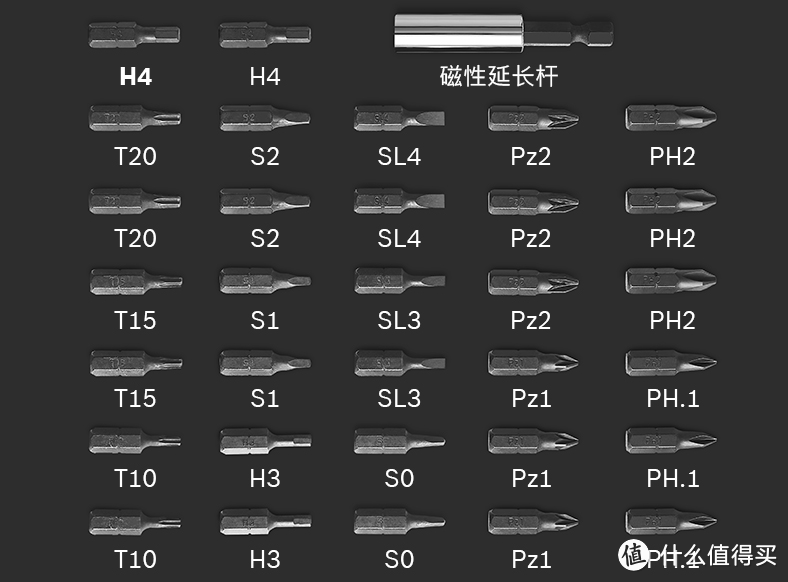 工具箱其实可以更简单，博世GO二代轻松收纳版