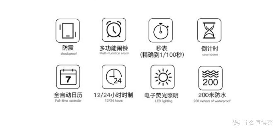 13款性价比Casio手表，遇到这些价格，别犹豫（如果10年内只买一块表，我会从中选1块）