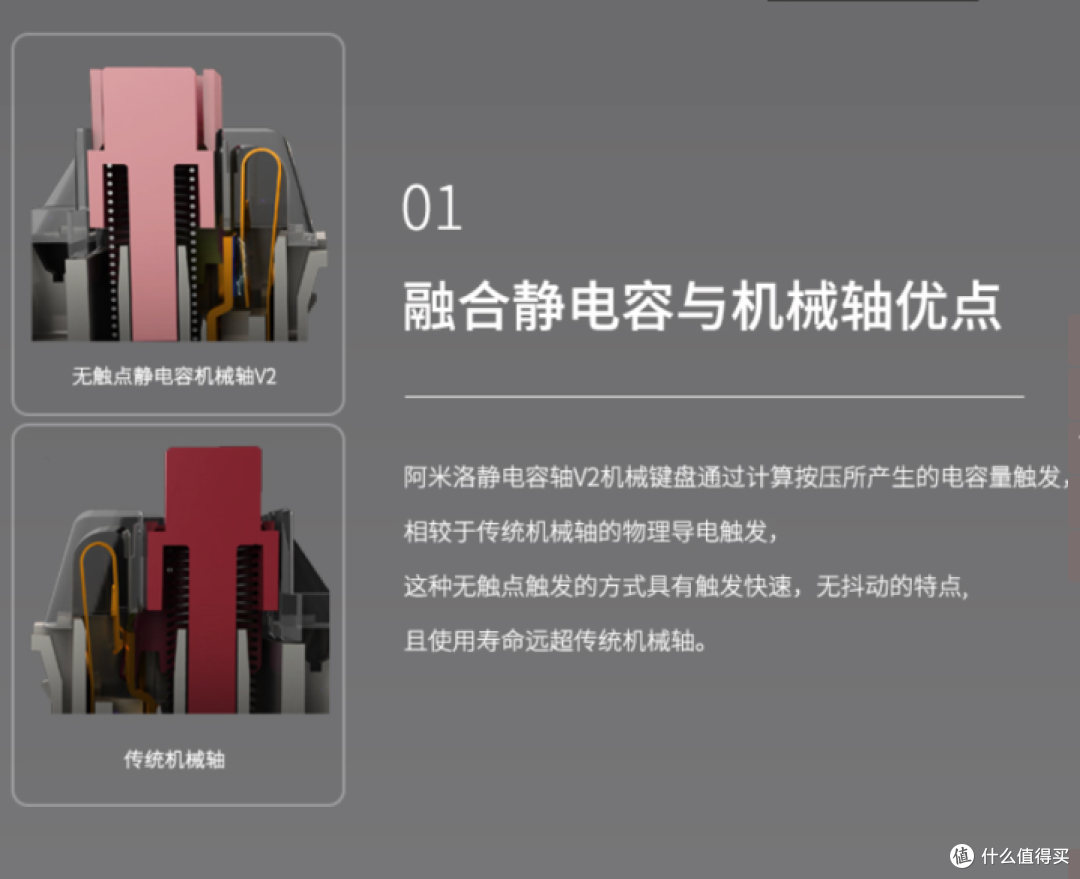 为什么一把键盘能有这么大争议?聊聊阿米洛·八云静电容键盘的两三事