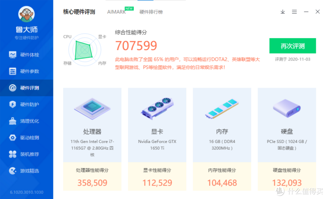 升配置，降售价—VAIO FH14到底是不是“真香”机型