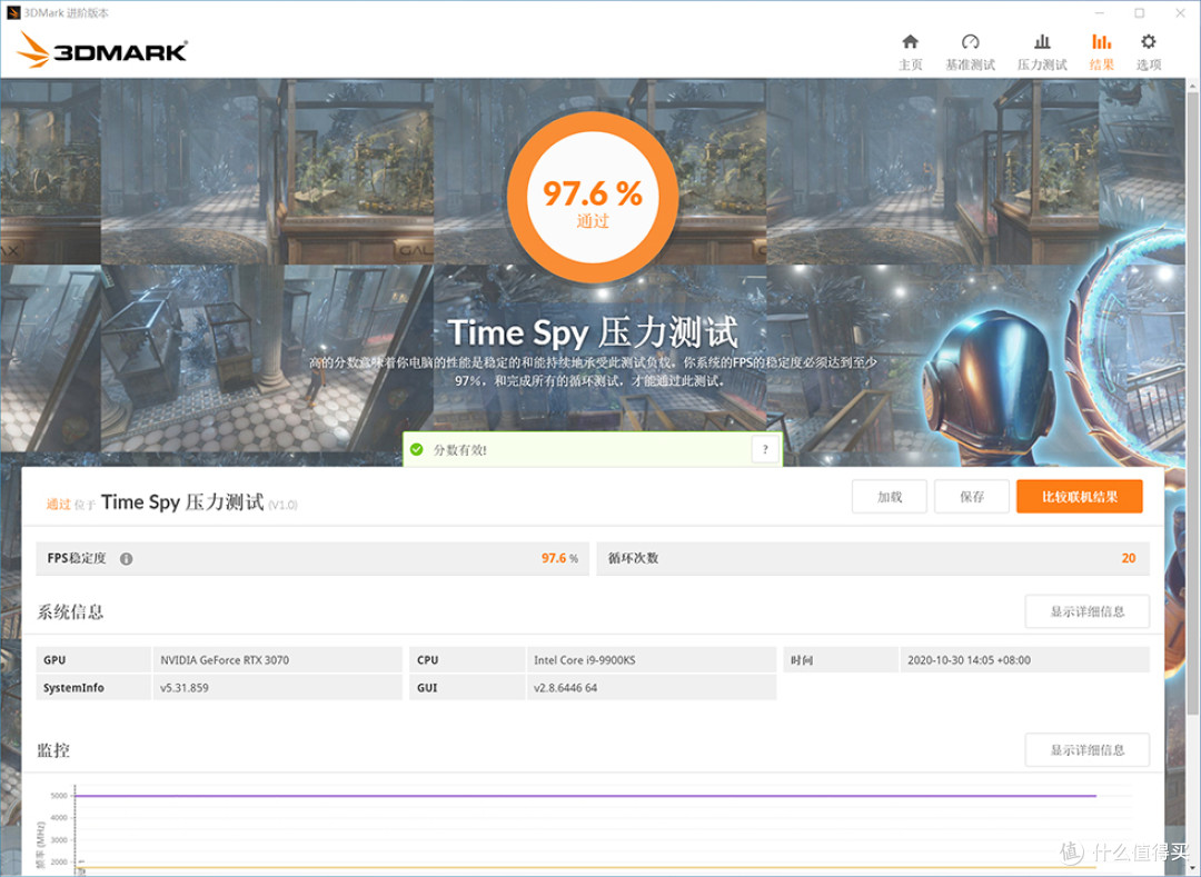 搬迁置换升级RTX 3070,败家国度太阳神机箱+雷鹰电源装机体验