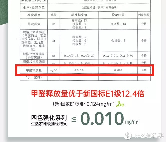 双11地板盘点:啥样木地板好?哪个品牌值得买?圣象大自然德尔生活家贝尔龙叶SPCWPC全囊括!