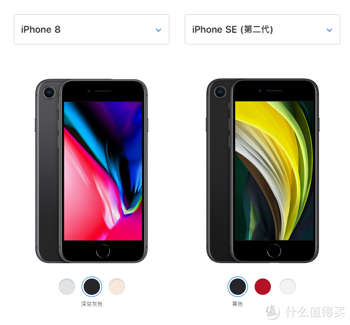 iphone12先等等，穷果粉购买隔代机实用指南