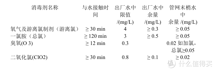 2021年全屋净水、软水、饮水系统-正确选购“思路”指南【鹏程净水系列精华一】