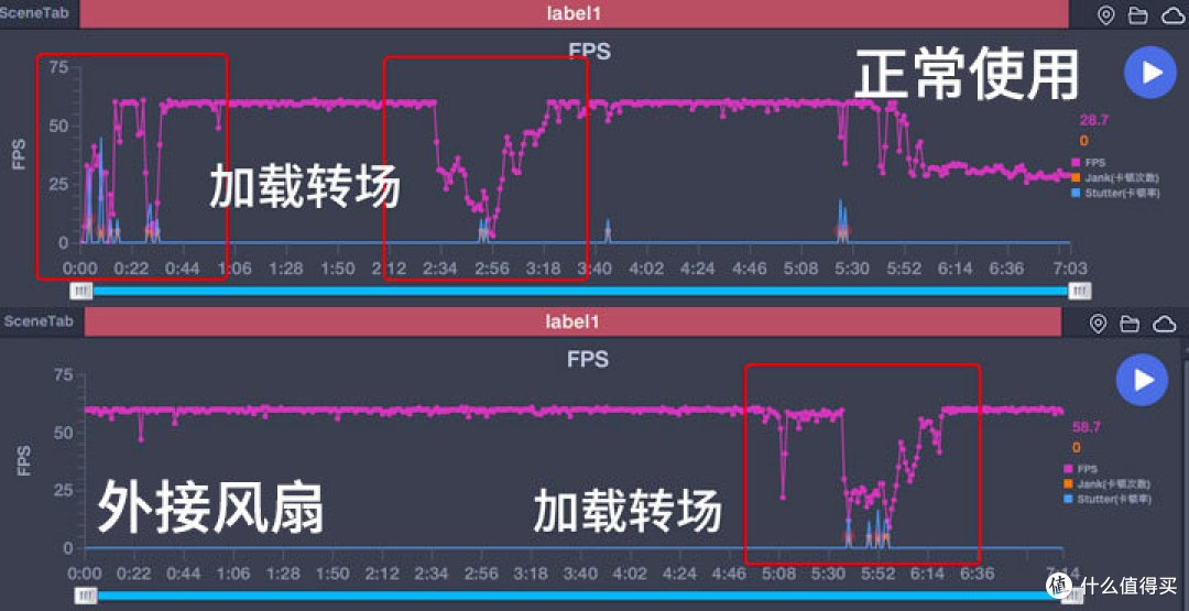 iPhone 12全面评测:初尝极速5G体验全面革新