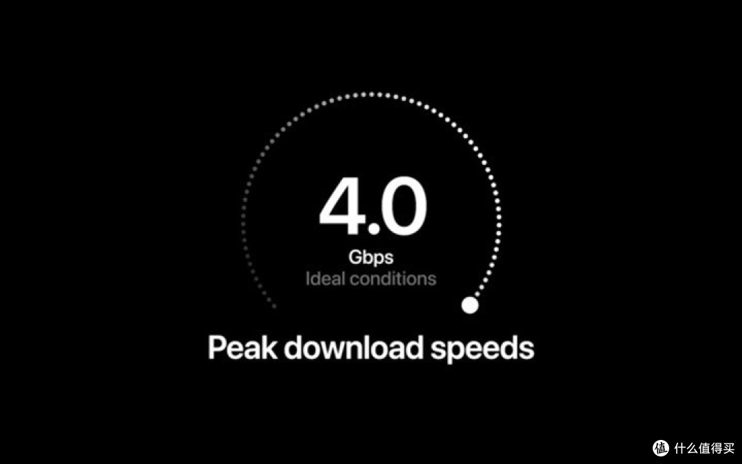 iPhone 12全面评测:初尝极速5G体验全面革新