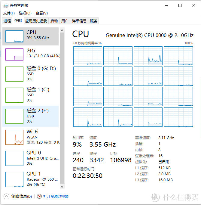 这可能是体积最小的8核独显黑苹果主机~联想M910x疯狂魔改