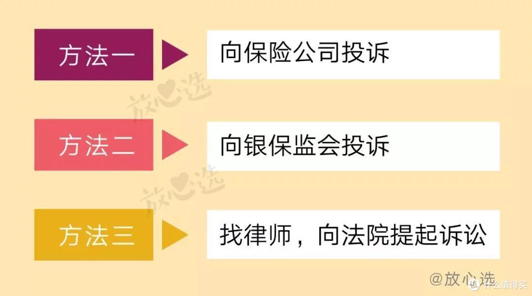理赔难?保险公司坑?手把手教你理赔!