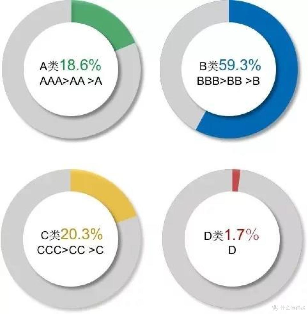 理赔难?保险公司坑?手把手教你理赔!