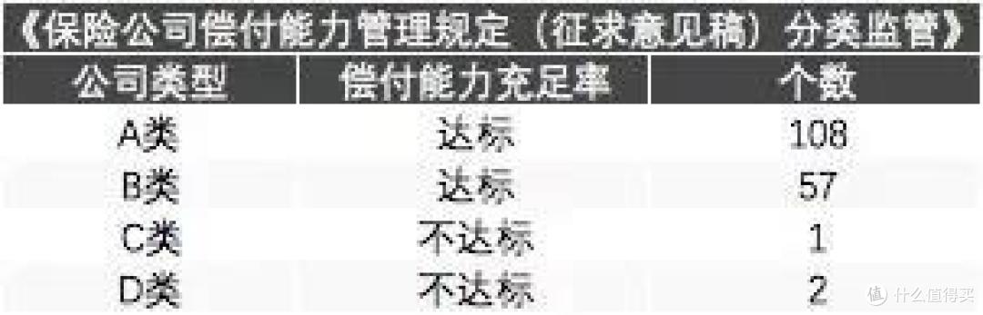 理赔难?保险公司坑?手把手教你理赔!