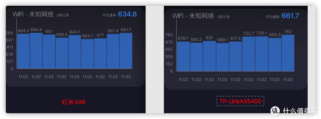 1测速点