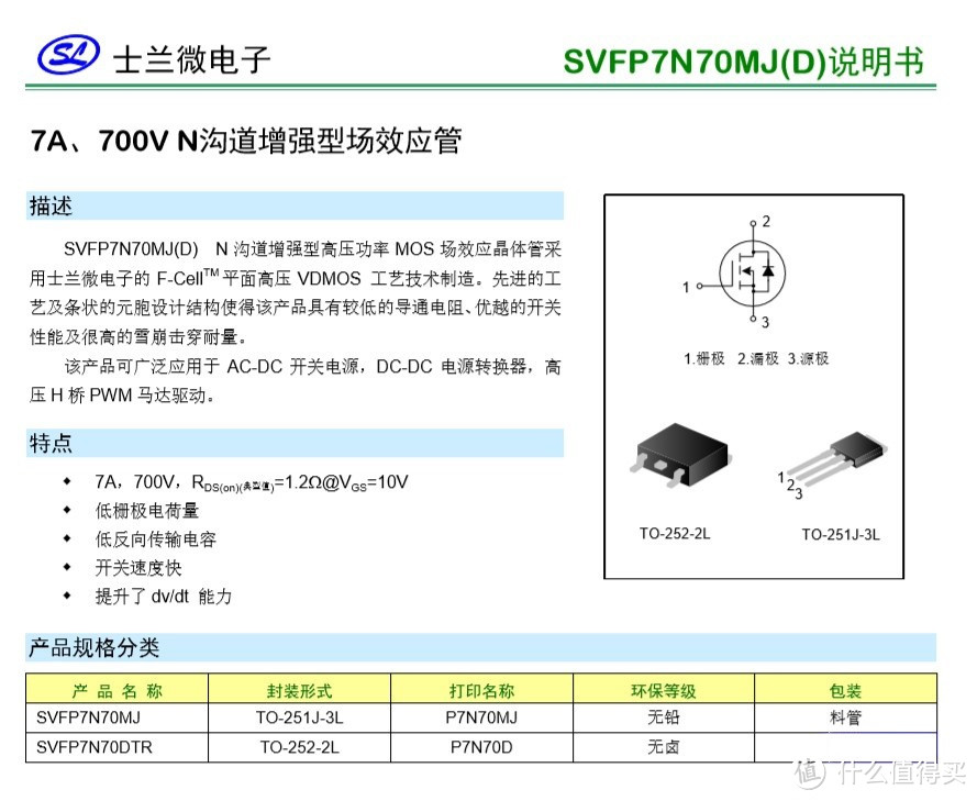 拆解报告：HUAWEI华为22.5W快充充电器