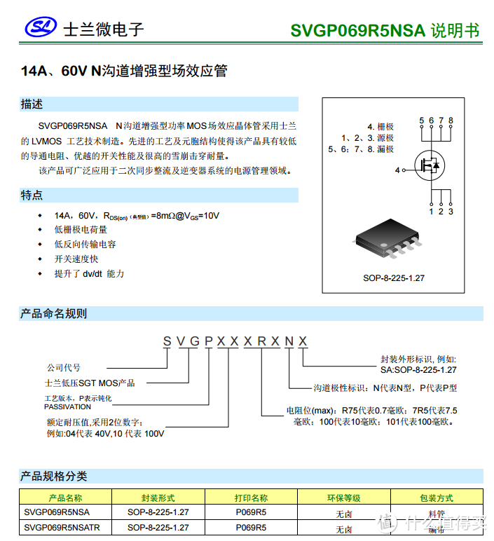 拆解报告：HUAWEI华为22.5W快充充电器