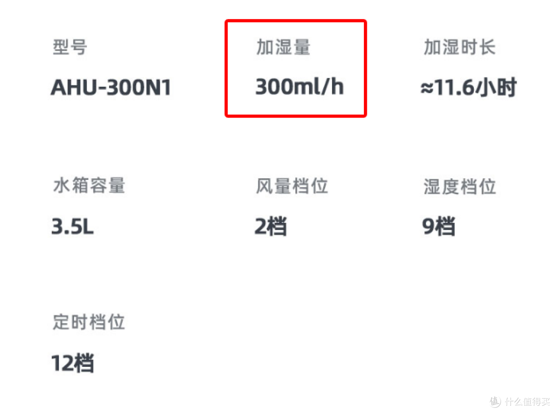 双十一无雾加湿器选购指南，到底是该加纯净水-还是自来水？