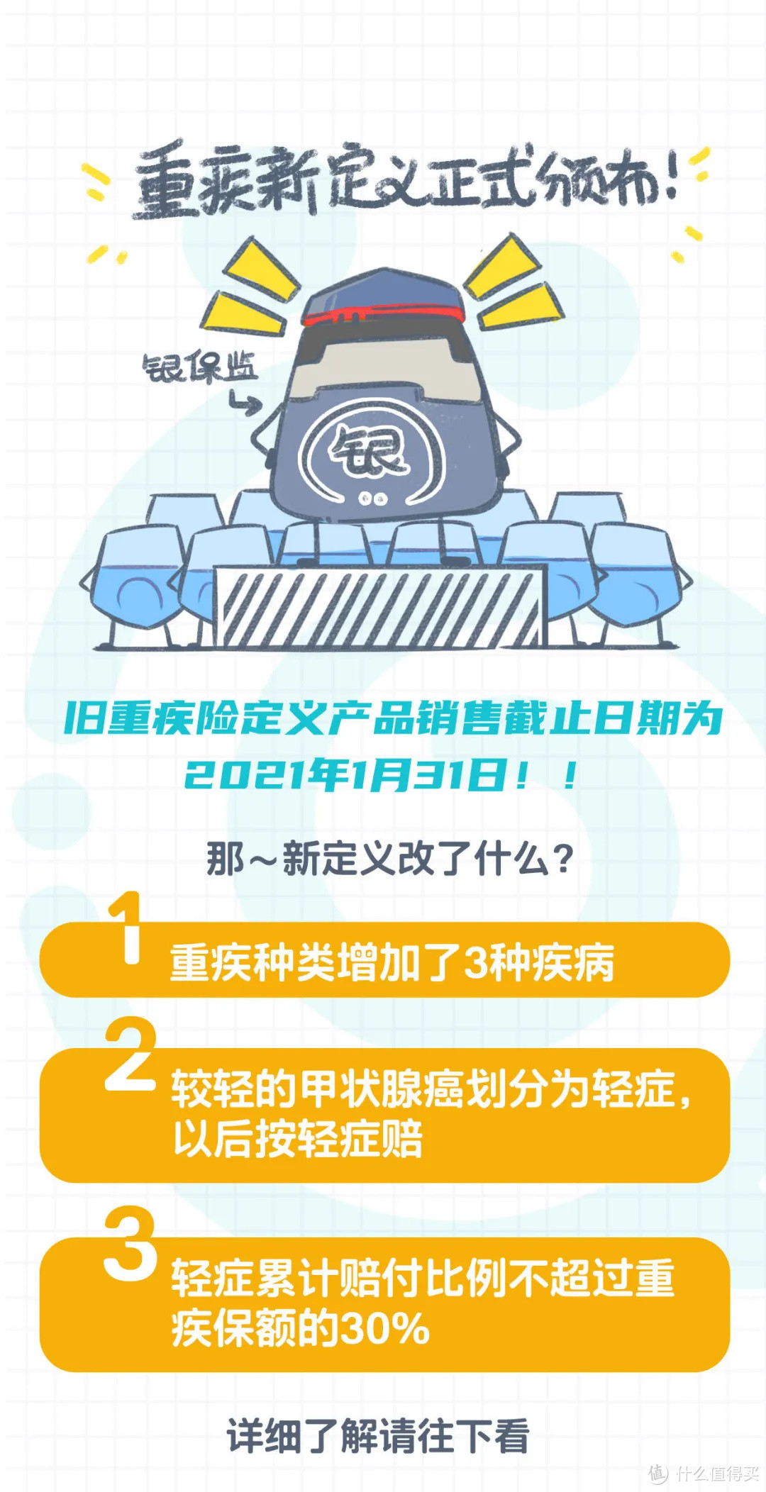 重疾险新定义正式发布！旧产品销售截止2021年1月31日