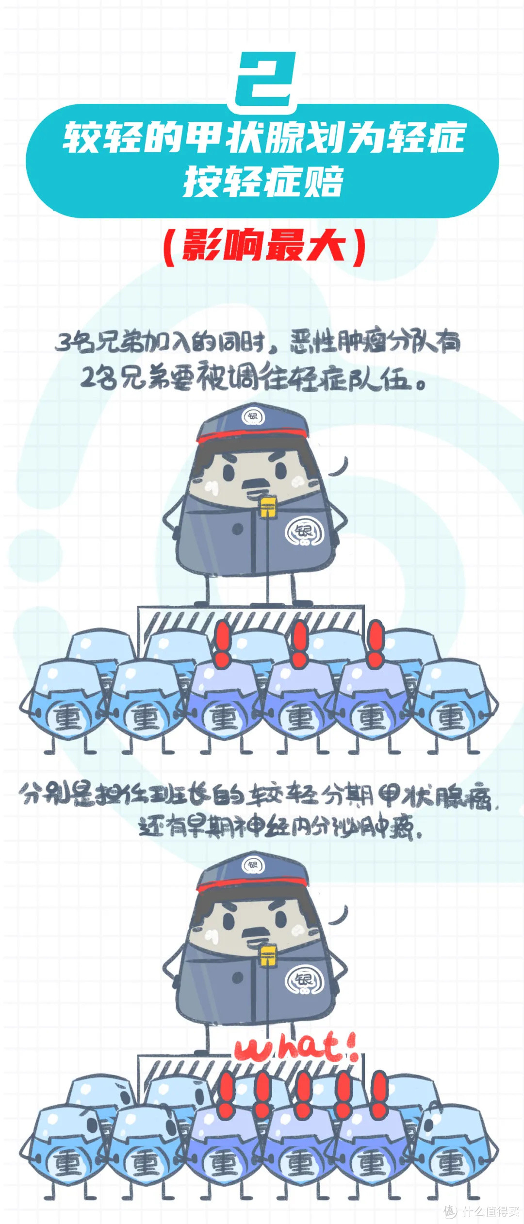 重疾险新定义正式发布！旧产品销售截止2021年1月31日