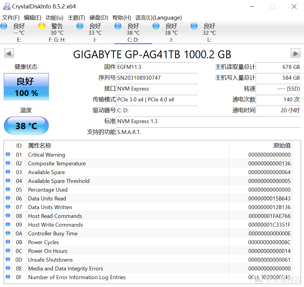 咸鱼翻身？大获全胜！—五代锐龙6核12线程R5-5600X全面评测！