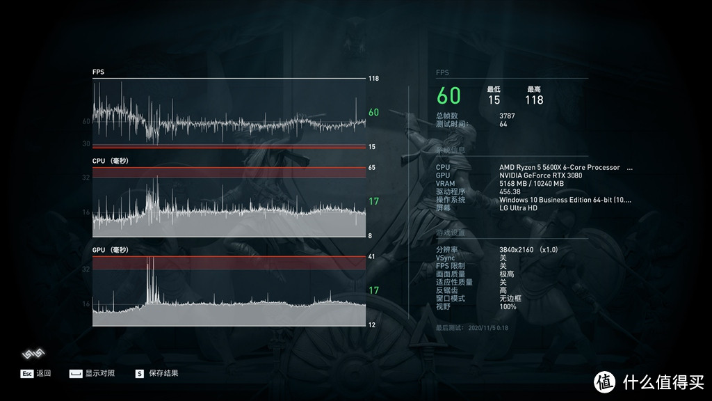 咸鱼翻身？大获全胜！—五代锐龙6核12线程R5-5600X全面评测！