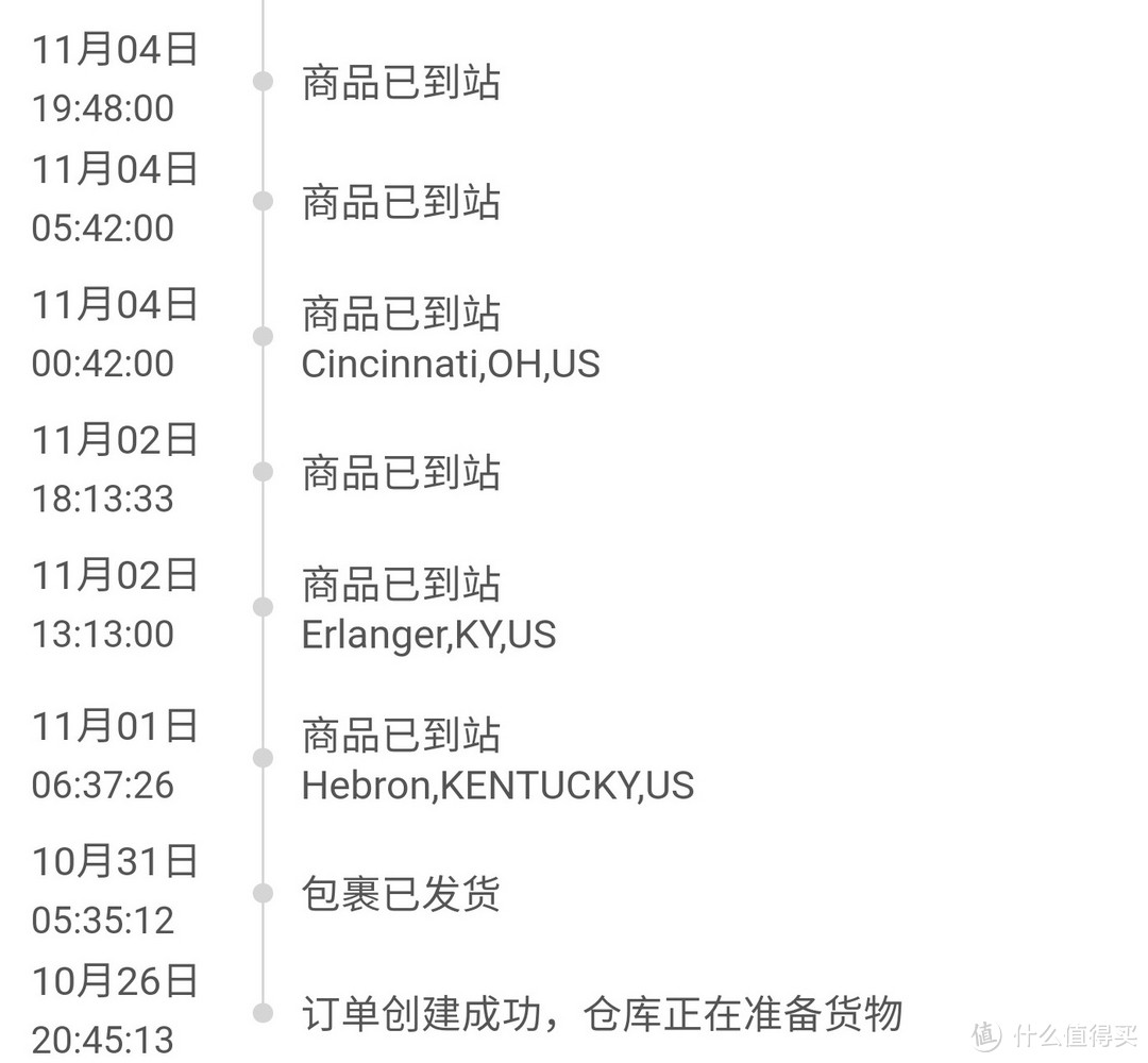 11月4日晚显示抵达海关